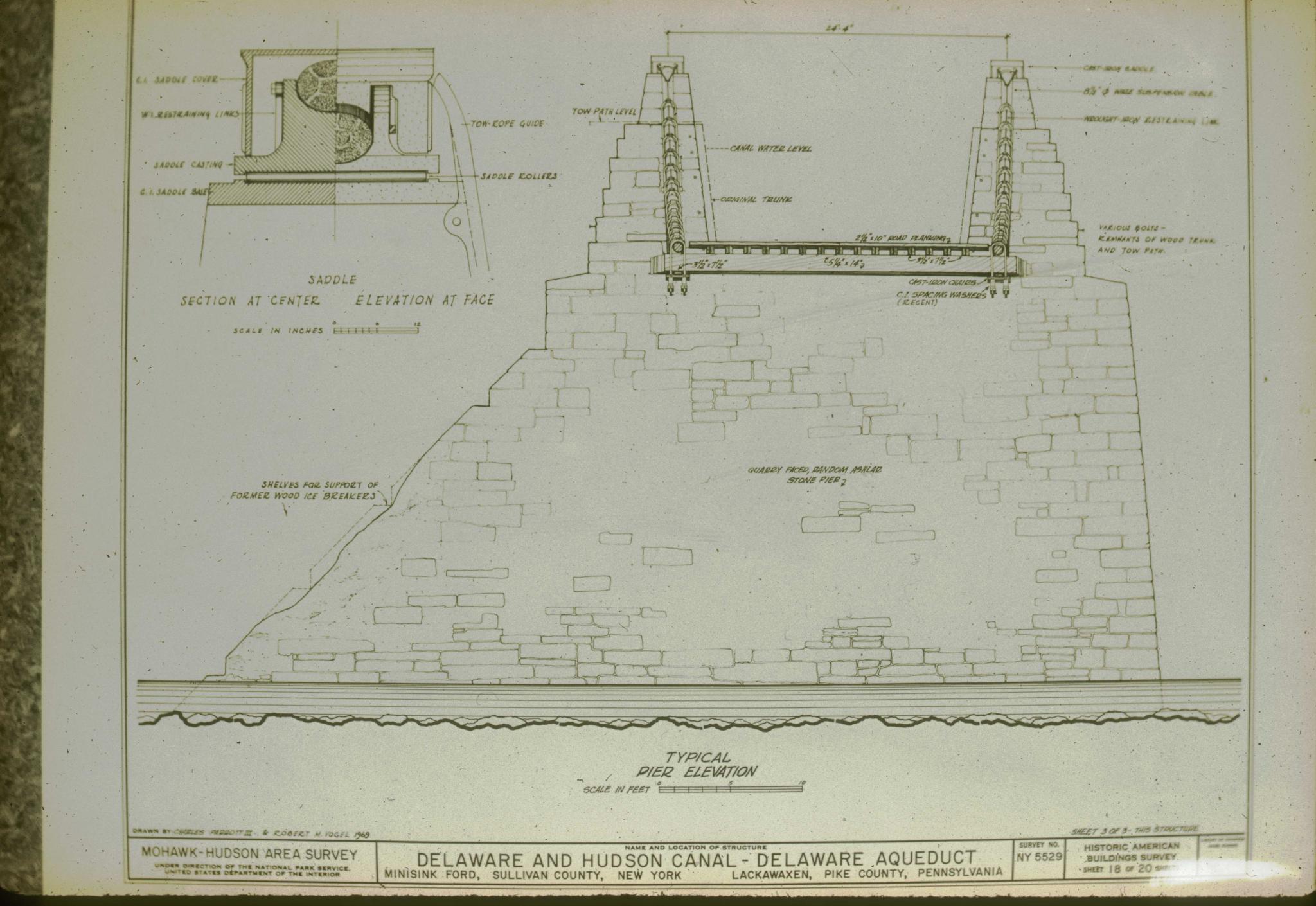 Cross-section of Delaware (Roebling) Aqueduct from the Mohawk-Hudson Area…