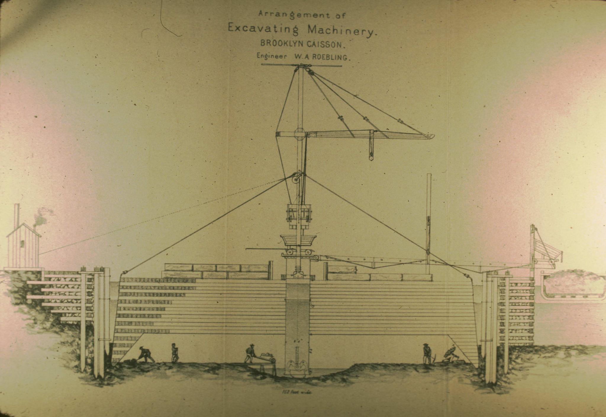 Historic cross-section of a caisson of the Brooklyn Bridge  by W.A. Roebling.