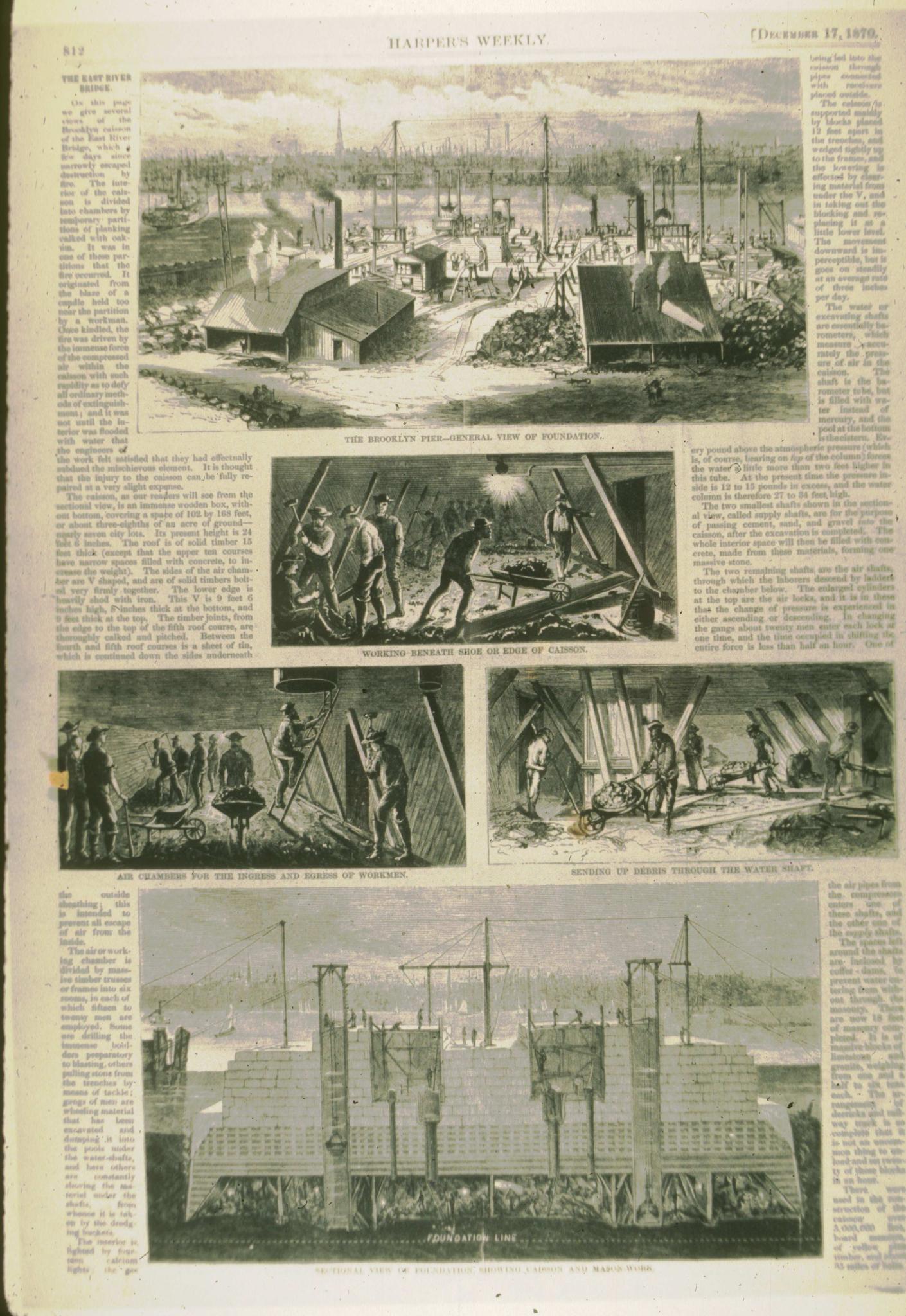 Photograph of a page of Harpers Weekly December 17, 1870 describing work on the…