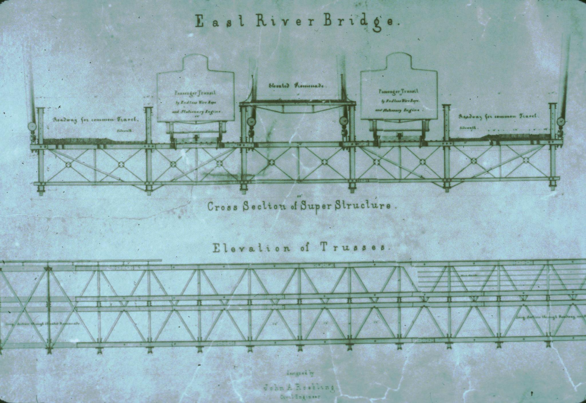 Historic cross-section of Brooklyn (East River) Bridge.  The drawing shows the…